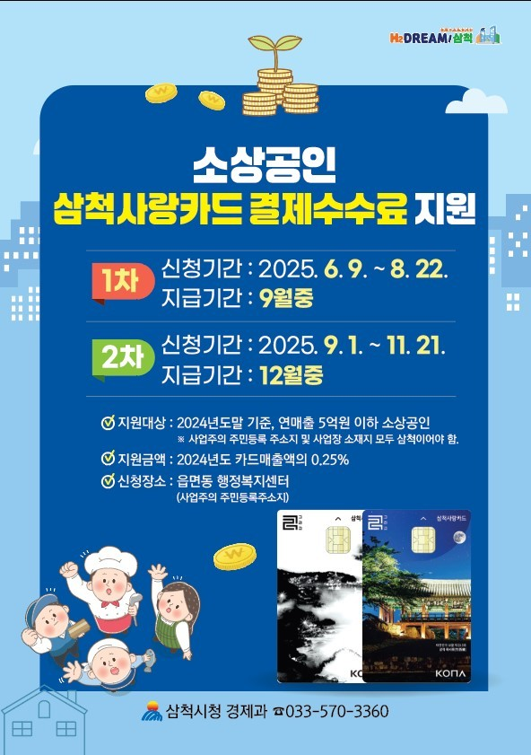 삼척시, 삼척사랑카드 100만원·15% 인센티브 12월까지 확대 운영