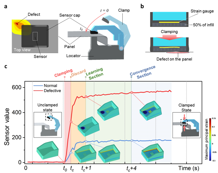 'AI 지그'로 2.79초 만에 머리카락 두께 불량 잡는다… 실시간 전수 검사 가능