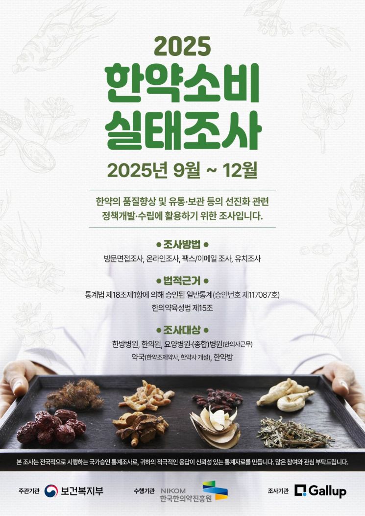 한국한의약진흥원, ‘2025 한약소비 실태조사’ 실시