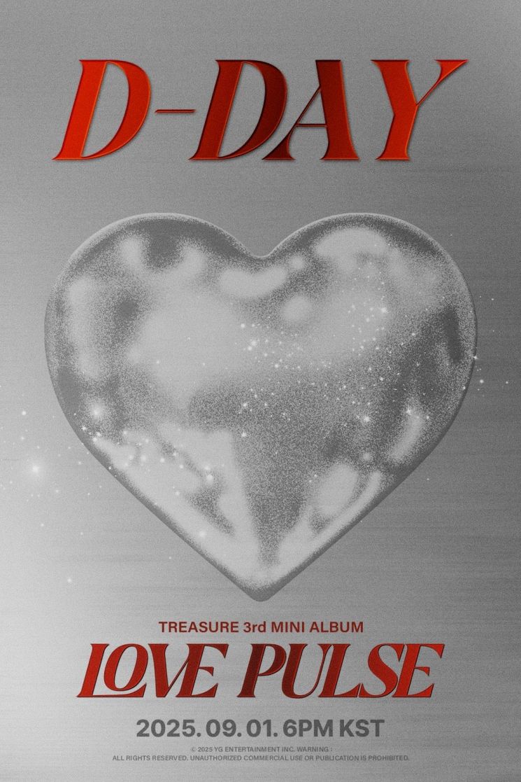 트레저, 미니 3집 '러브 펄스' 선주문 100만 돌파