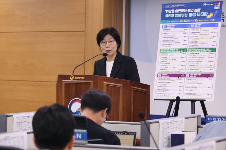 내년 농업분야에 20조350억원 투입…사상 첫 20조원 넘어