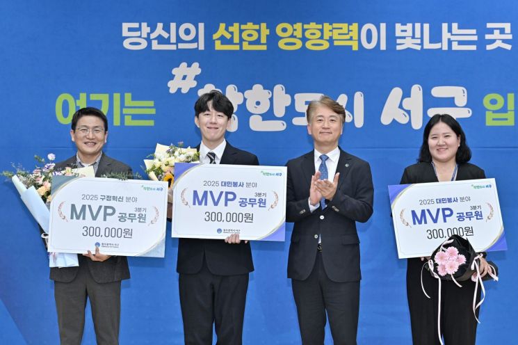 광주 서구, 홍석기·최은지·박영준 'MVP 공무원' 선정