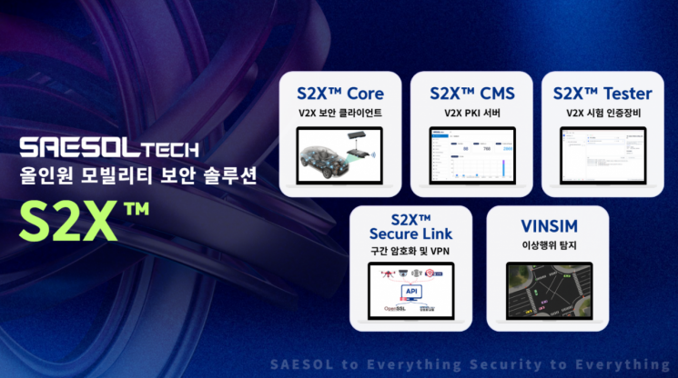 자율주행 보안 솔루션 새솔테크, 100억 시리즈B 투자 유치