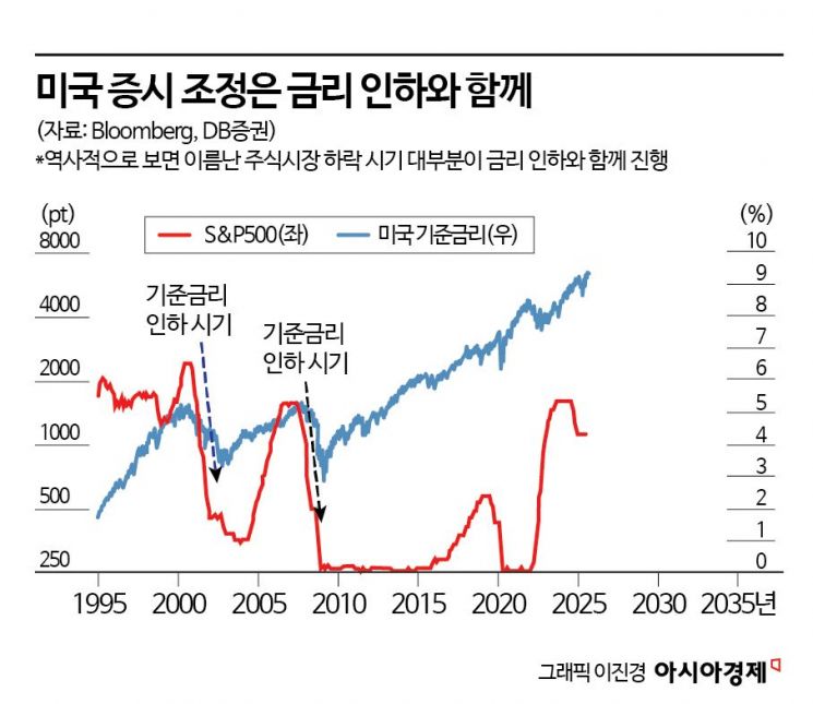"워런 버핏이 샀다고?" 개미들 우르르… ETF 대신 담은 '이 종목' [why&next]