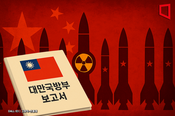 美 이어 대만도 "中, 2030년 핵탄두 1000개 이를 것"