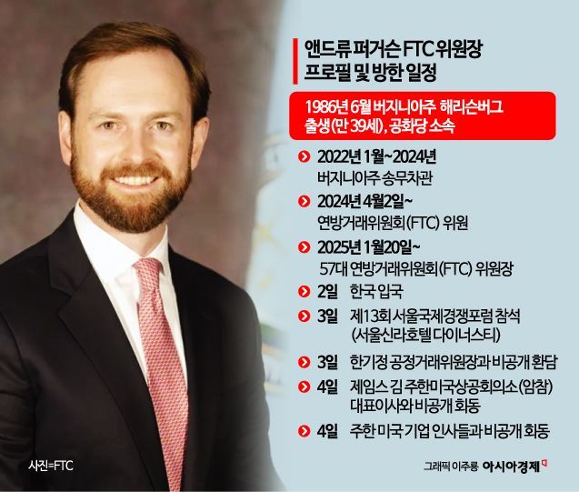 방한 美 FTC위원장, 재계 접촉…노란봉투법·온플법 입열까