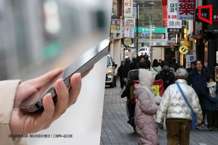 8월 소비자물가 1.7%↑… 통신비 일시 감면이 끌어내렸다(종합)