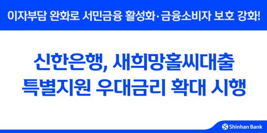 신한은행, 새희망홀씨대출 우대금리 1.8%P로 확대
