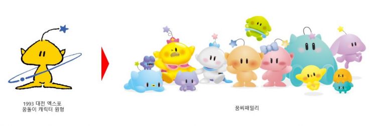 사진=대전시 제공