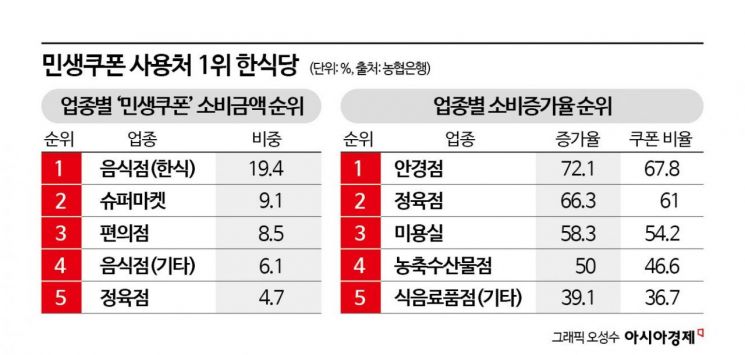 불확실성 커진 시장…금·은 동반 상승 [3분 브리프]