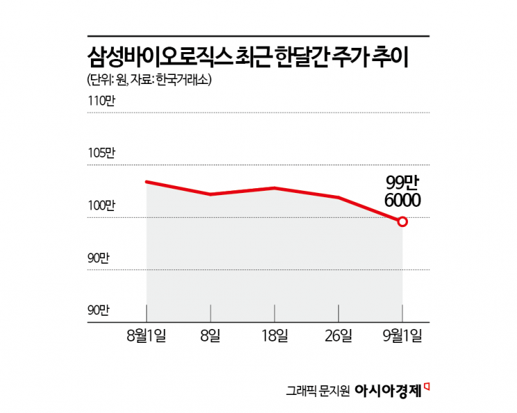 불확실성 커진 시장…금·은 동반 상승 [3분 브리프]