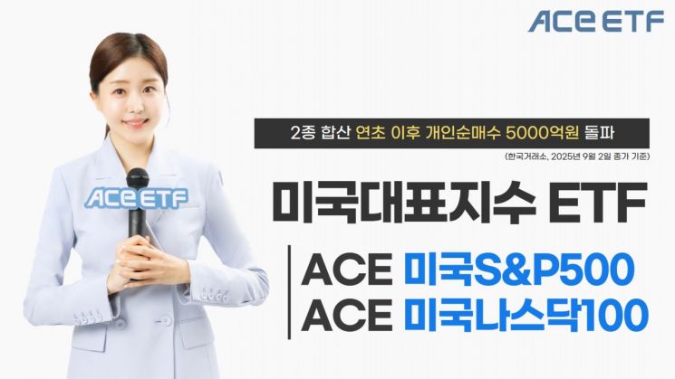 ACE ETF 미국 대표지수형 2종, 연초 이후 개인 순매수 5000억 돌파