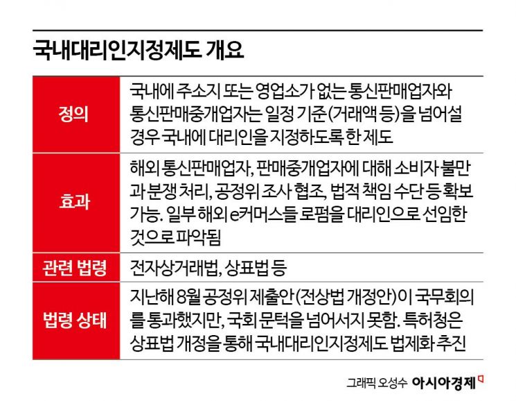 [짝퉁의 공습]⑨美 무역마찰 '눈치'…'위조품 차단法' 국회서 낮잠