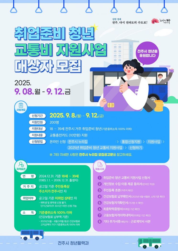 취업준비 청년 교통비 지원사업 대상자 모집 포스터. 전주시 제공