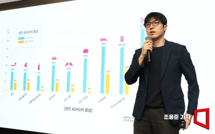 허규형 연세가산숲 정신건강의학과의원 원장이 3일 서울 중구 웨스틴조선호텔에서 아시아경제 주최로 열린 '2025 굿브레인 콘퍼런스'에 참석, '성인 ADHD와 중독' 이란 주제로 강연을 하고 있다. 2025.9.3 조용준 기자
