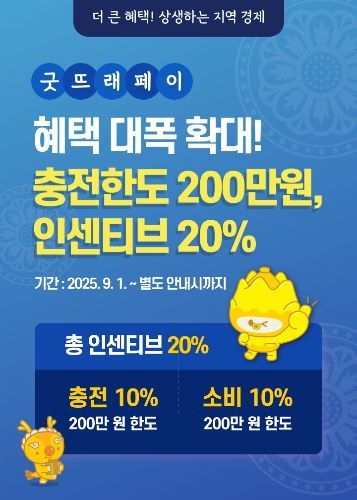 부여군, 굿뜨래페이 한도 두 배·할인율 20%