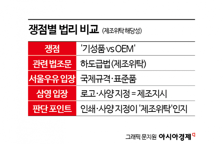 [서울우유 갑질]②납품단가 '일괄 인상' 압박했나…공정위 '제소'