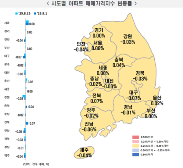 서울 아파트값 0.08%↑…규제에도 재건축·핵심지 강세[부동산AtoZ]