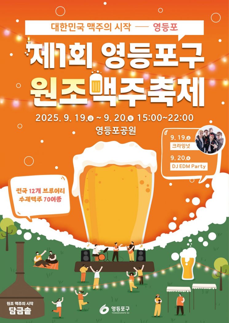 Yeongdeungpo-gu to Host First "Original Beer Festival" at Yeongdeungpo Park on September 19-20
