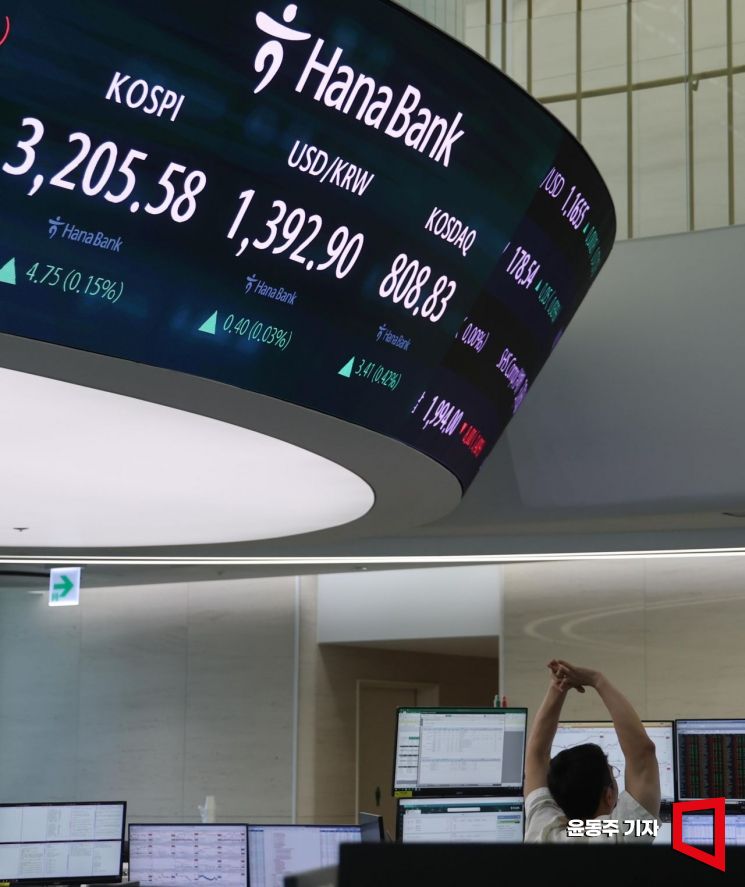 [포토] '박스권 코스피, 지루하네'