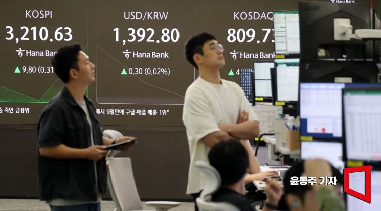 [포토] '코스피, 박스권 상단 돌파할까?'