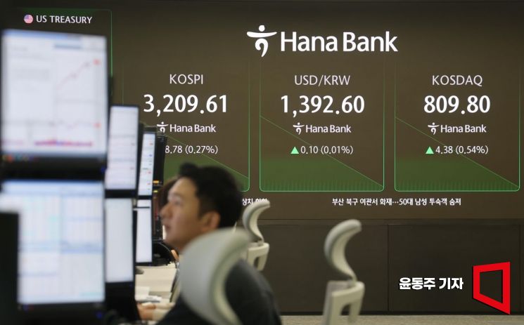 코스피 지수가 상승세로 장을 시작한 5일 서울 중구 하나은행 딜링룸 지수 현황판에 코스피, 환율 지수가 표시되고 있다. 2025.09.05 윤동주 기자