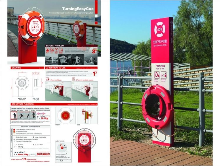 올해 대한민국 공공디자인 대상에서 사업부분 학회장상을 받은 용인시의 '재난안전디자인' 사업으로 디자인된 인명구조구명환. 용인시 제공