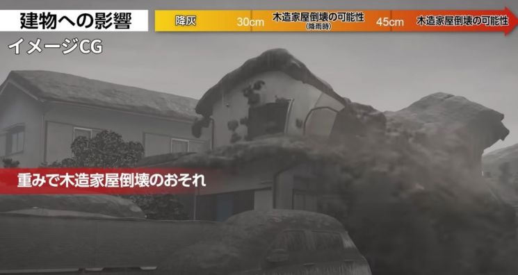 후지산 분화시 100㎞ 떨어진 도쿄에 화산재가…CG로 봐도 '섬뜩'