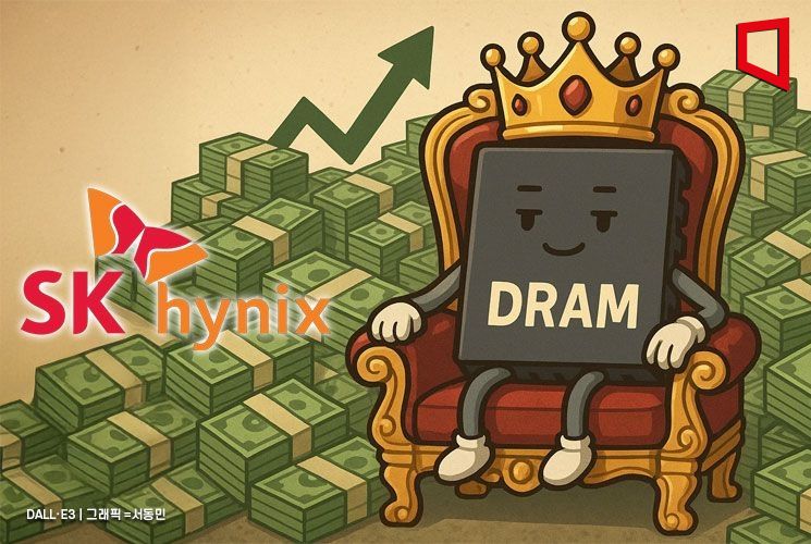 SK하이닉스, 2분기도 D램 시장 1위…삼성과 매출·점유율 격차 확대