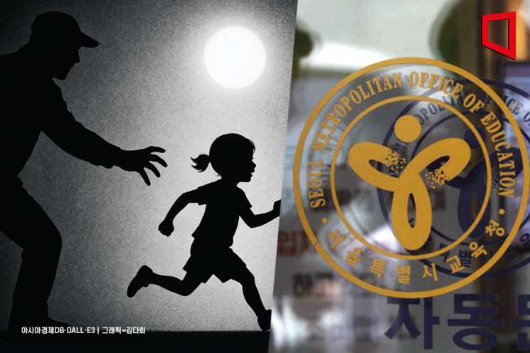 Police Criticized for Delayed Response to Abduction Attempt... Police Explain "No Suspicious Gestures in Initial CCTV Footage"