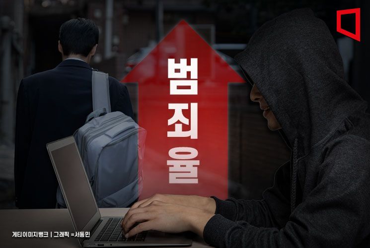 '장난 아닌' 10대들의 범죄…촉법소년 5년간 2배 급증
