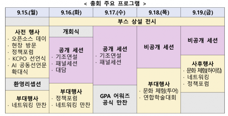 세계 최대 개인정보 행사, 서울서 열린다…AI 시대 프라이버시 논의