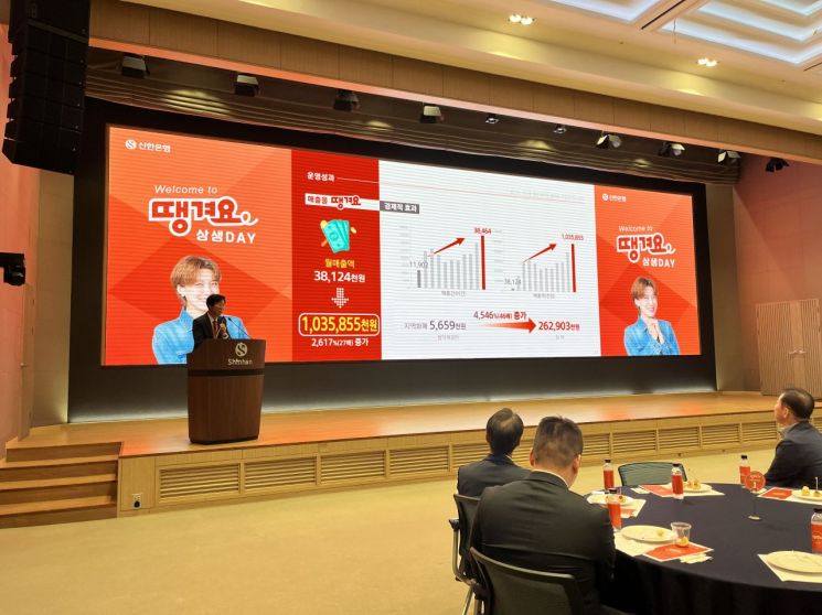 춘천시, 공공배달앱 '땡겨요' 운영 우수 지자체 선정