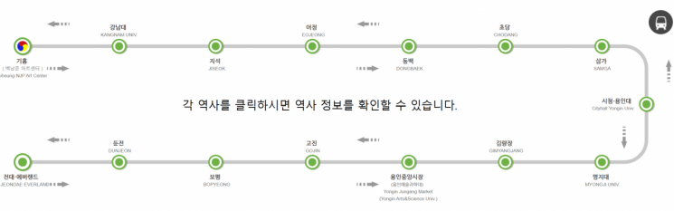 Yongin Light Rail Transit Route. Screenshot from Yongin Light Rail Transit Official Website