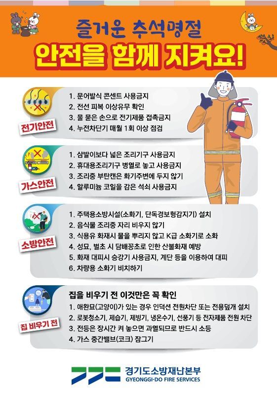 경기소방, 추석연휴 앞두고 화재위험 제거 등 안전 홍보