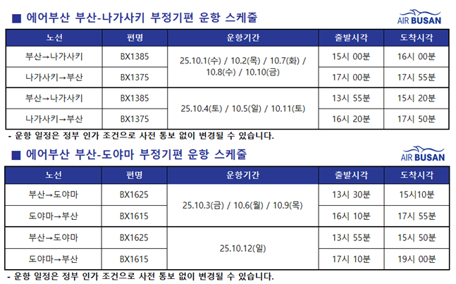 에어부산 추석 연휴 부산-나가사키·도야마 부정기편 운항 스케쥴.