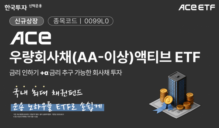 ACE 우량회사채 액티브 ETF, 신규 상장