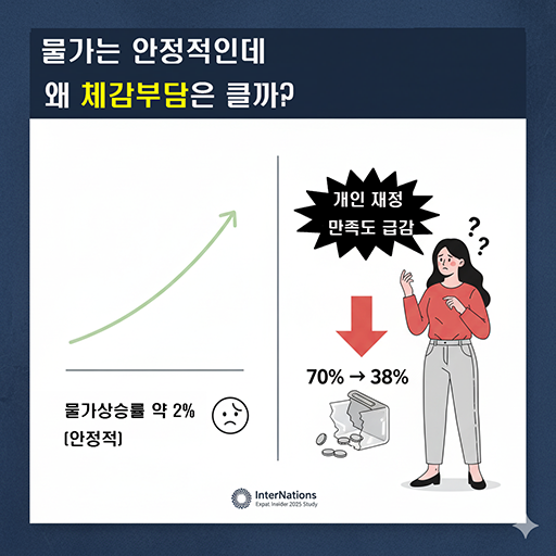 gemini 생성 이미지.