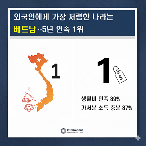 gemini 생성 이미지.