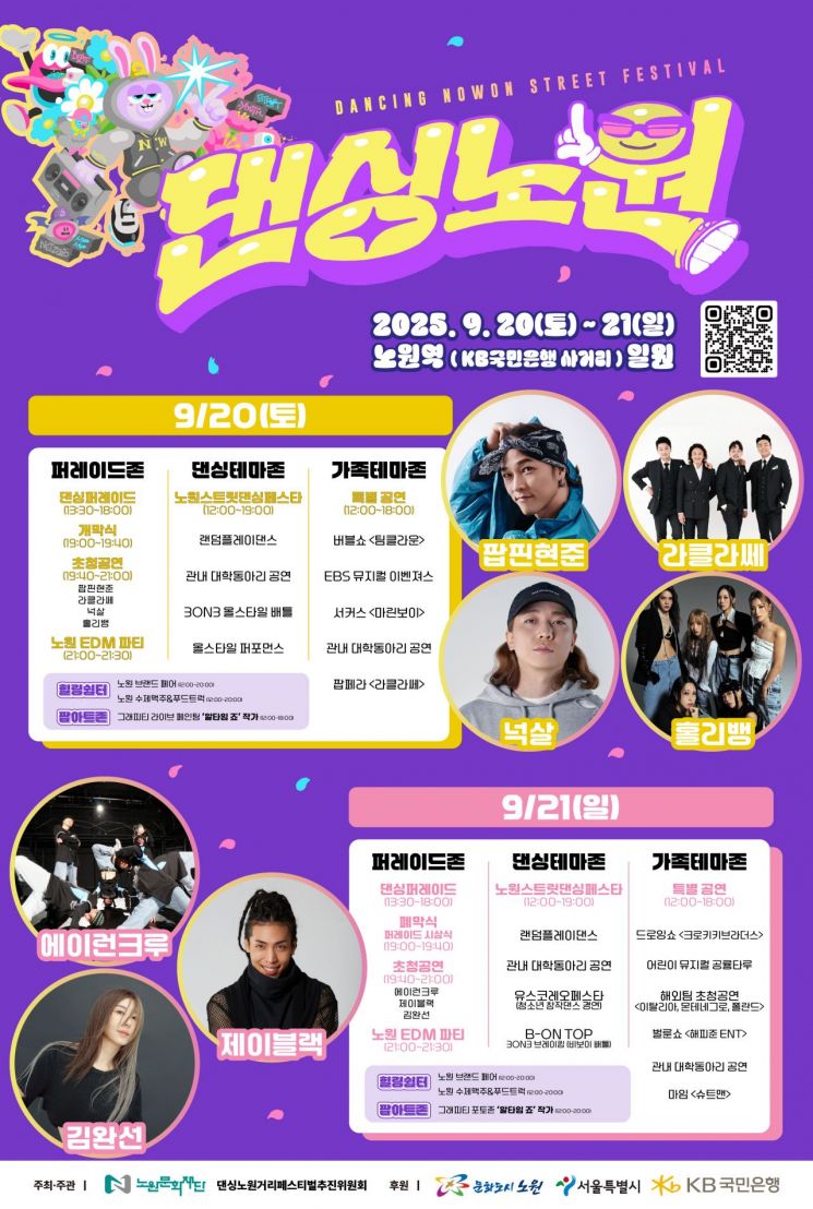 노원구, ‘2025 댄싱노원’ 20~21일 노원역 일대서 개최