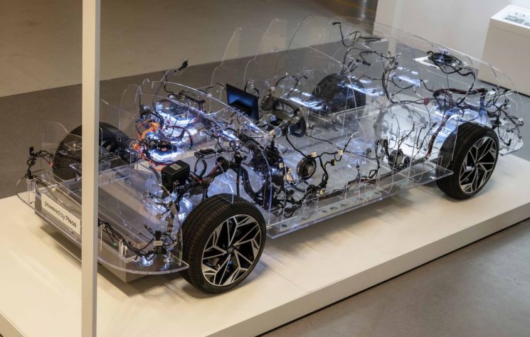 현대차그룹이 개발 중인 중앙 집중형 전기·전자(E/E) 아키텍처. 현대차그룹 제공