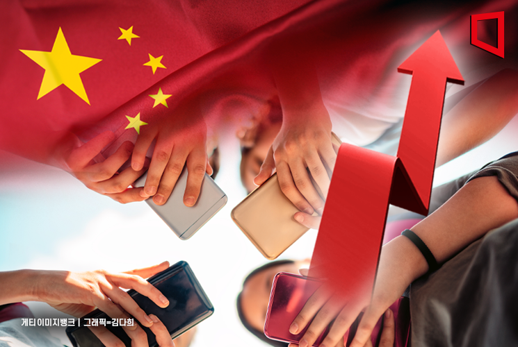 中 게임 해외 두자릿수 성장… 한국 모바일 시장도 점령