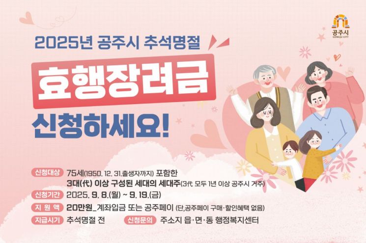 공주시, 추석 맞아 3대 동거 가정에 '효행장려금' 지급