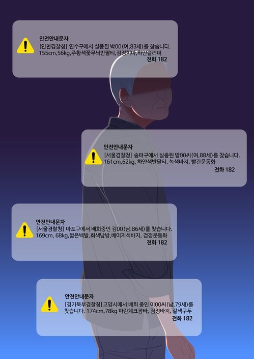 "My Mother Is Missing"... 200,000 Won Compensation Offered