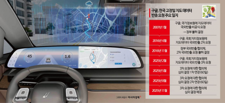 구글, 지도서 韓 방위좌표 뺀다…데이터센터 설립 요구는 거부(종합)