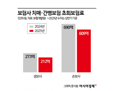 또 천장 뚫은 금값 사상 최고 [3분 브리프]