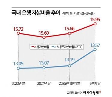또 천장 뚫은 금값 사상 최고 [3분 브리프]