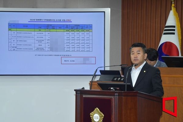 논산시 '2024 원예특작 지역 맞춤형 사업과 관련해  특정단체와 금액이 사전에 명시돼있었고 충남도의원이 서명한 것으로 드러나 논란이 일고있다.