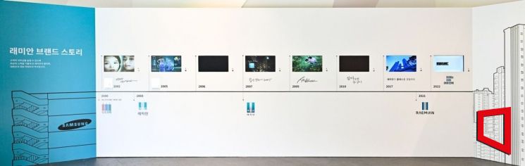 래미안갤러리 'A.P.T. Moment' 브랜드 스토리 전시. 삼성물산 제공