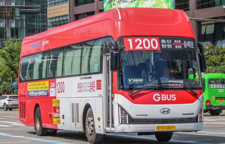 고양시, 대광위 광역버스 준공영제 신규 2개 노선 선정 쾌거